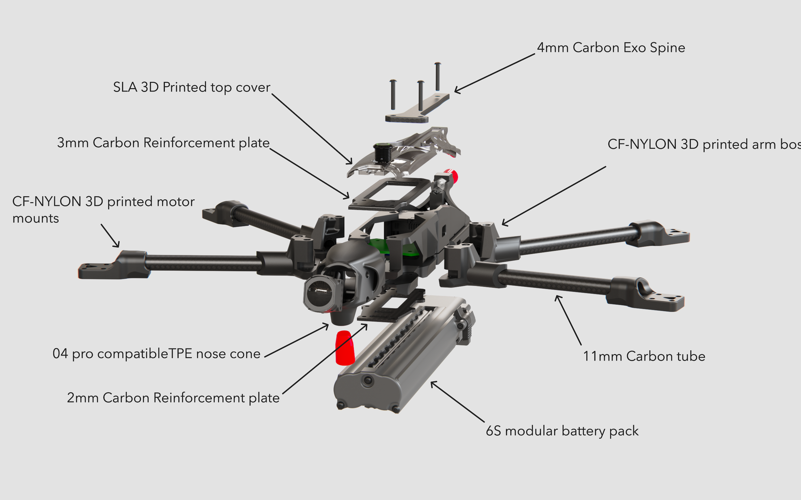 Fully enclosed chassis design